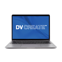 Dv Create